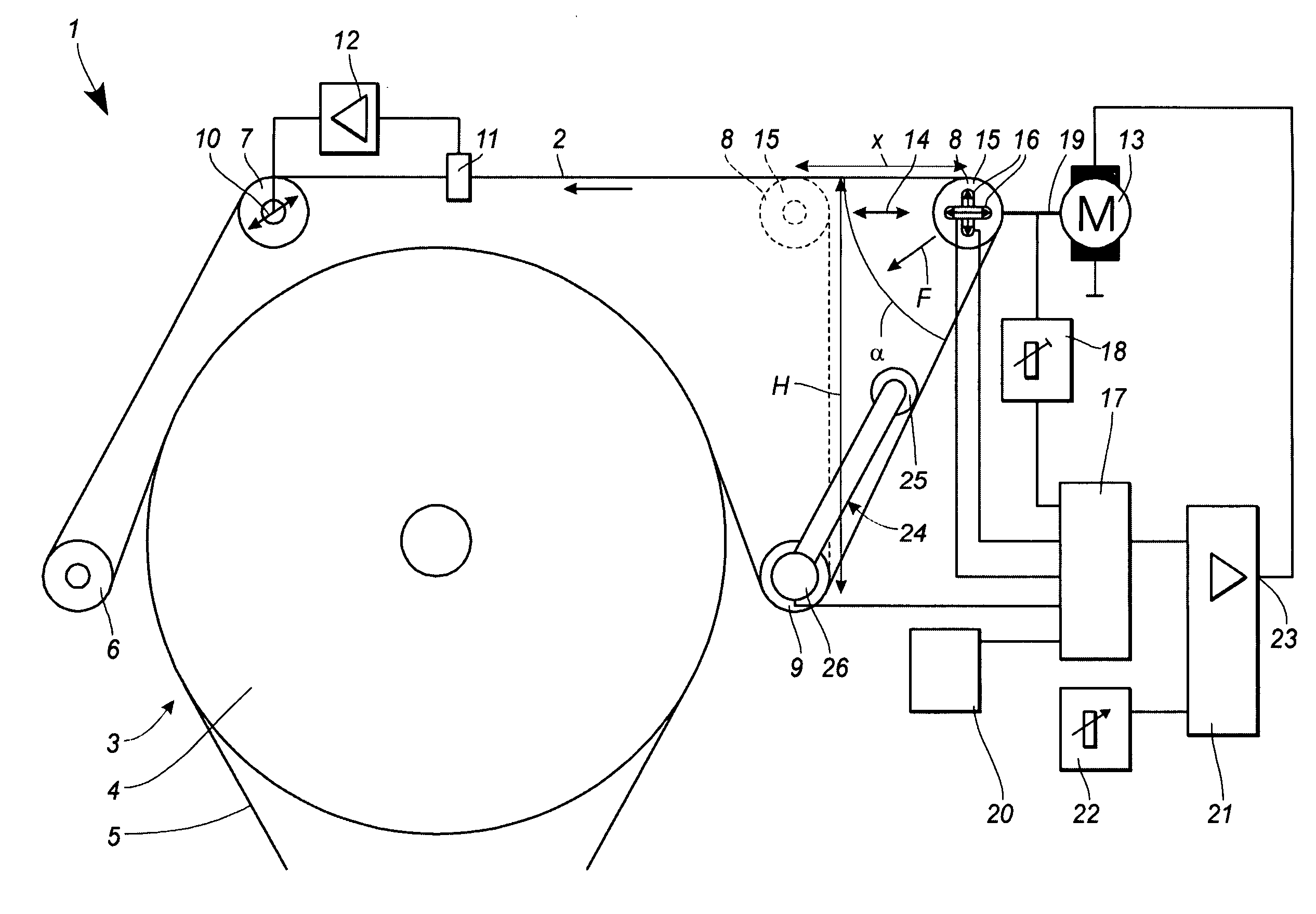 Device and method for regulating the tension of a running web