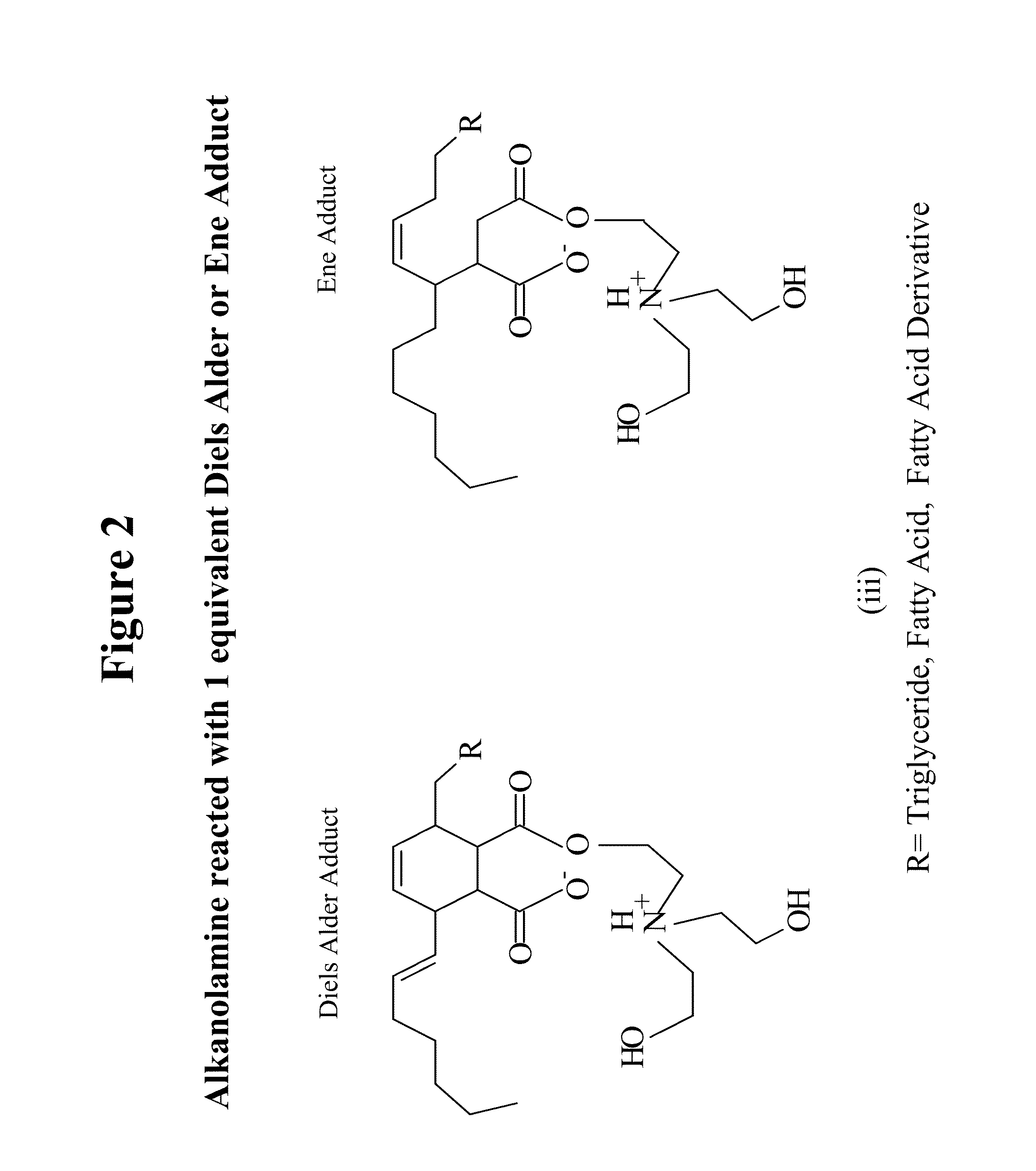 Natural oil based gels, applications and methods of preparation