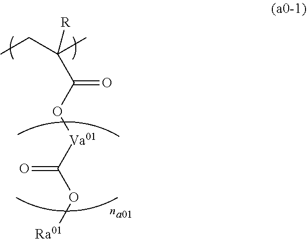 Resist composition and method of forming resist pattern