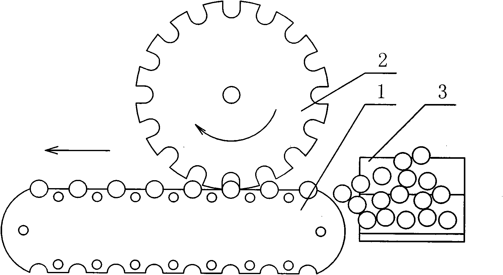 Bearing feeder