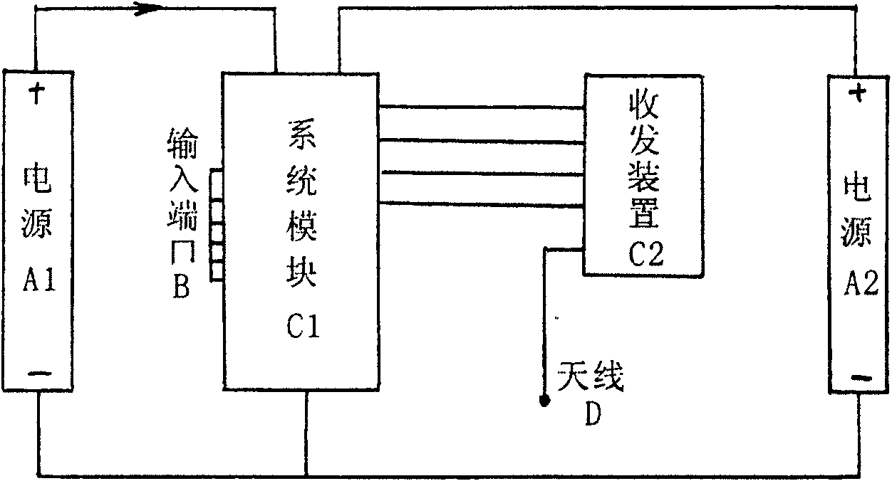 Positioning and finding control system method for preventing getting lost