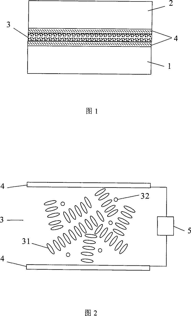 Electric-controlled light-regulating medium