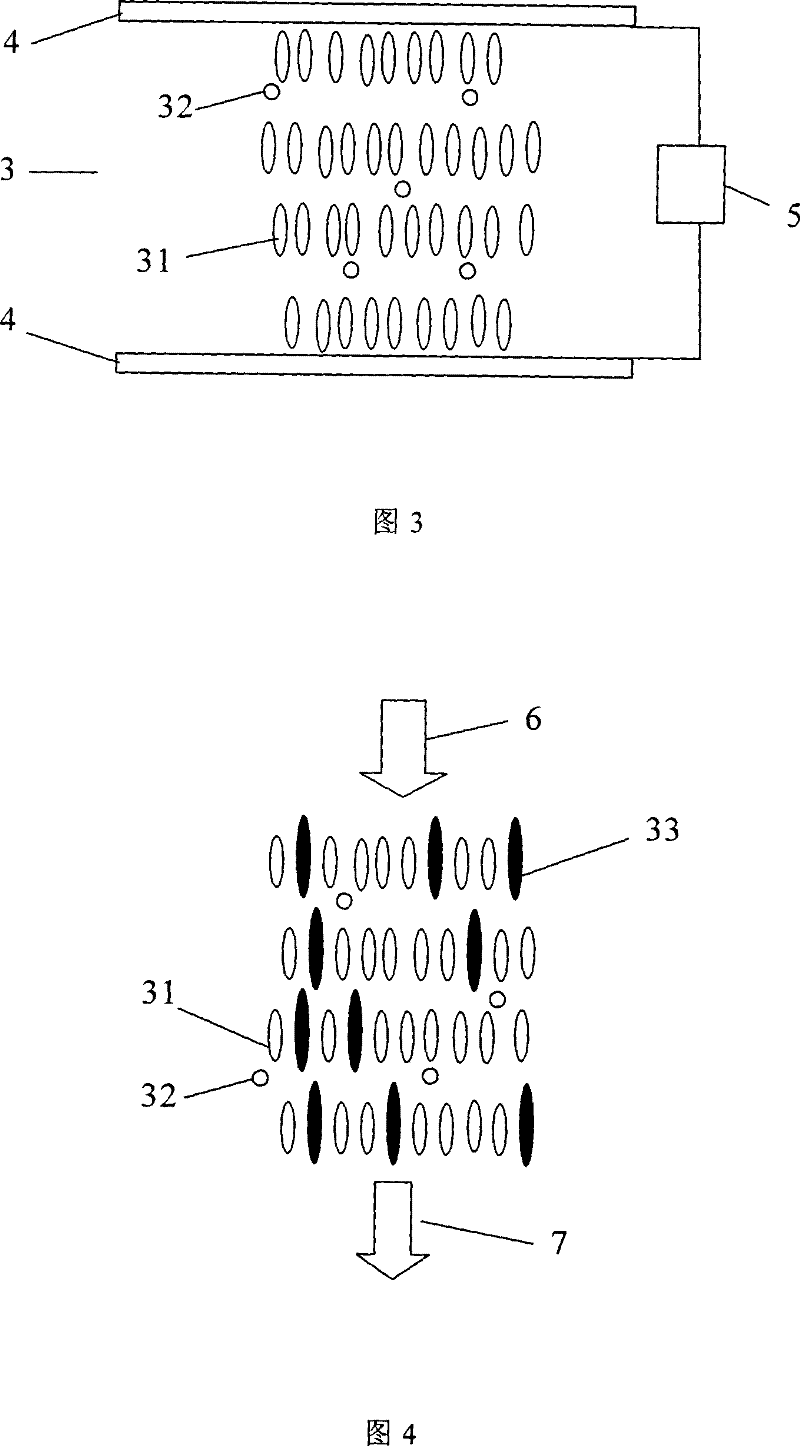 Electric-controlled light-regulating medium