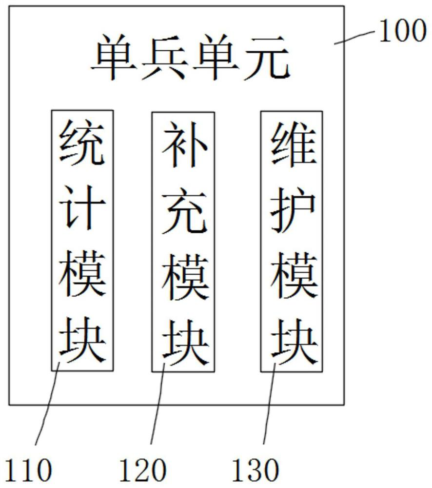 Light weapon shooting support system