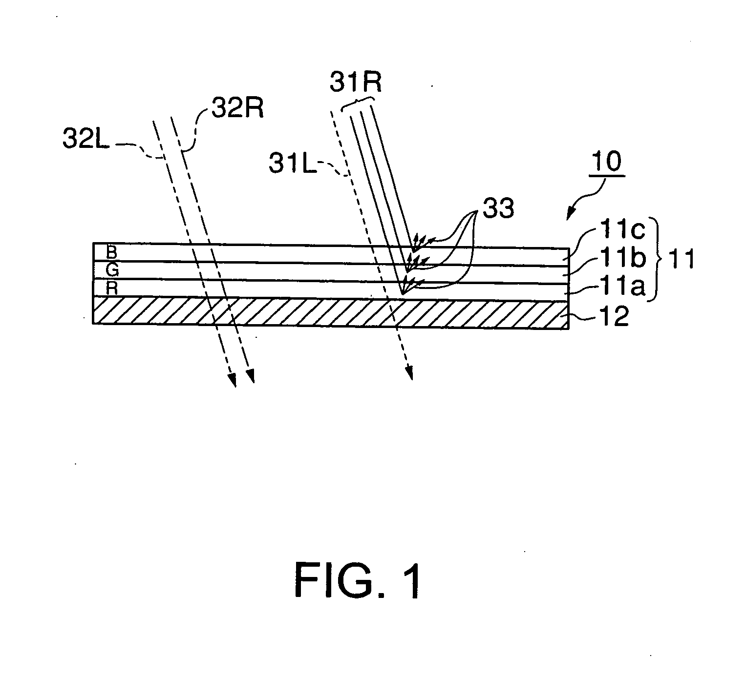 Projection screen and projection system comprising the same