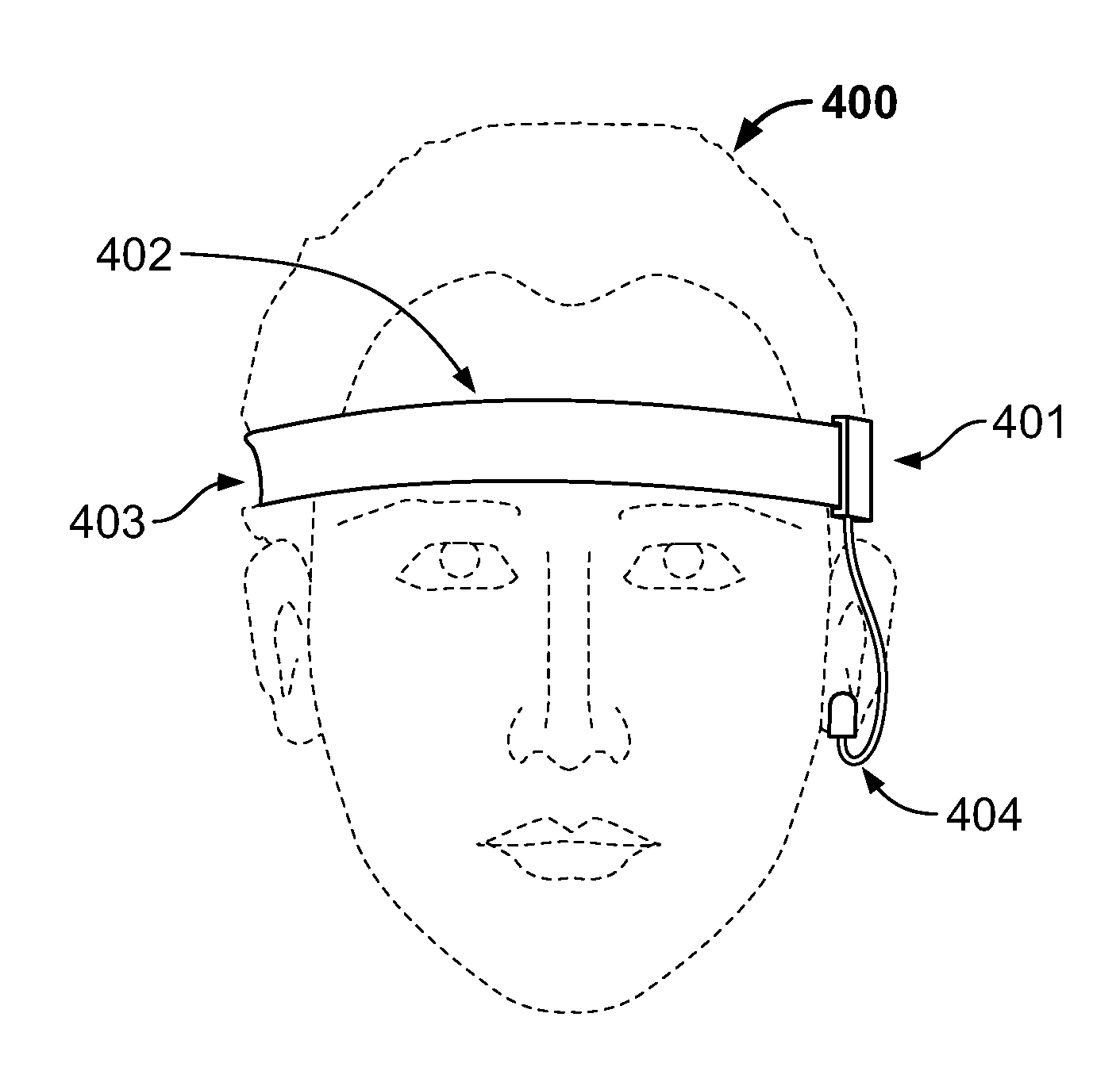 Dry sensor eeg/emg and motion sensing system for seizure detection and monitoring