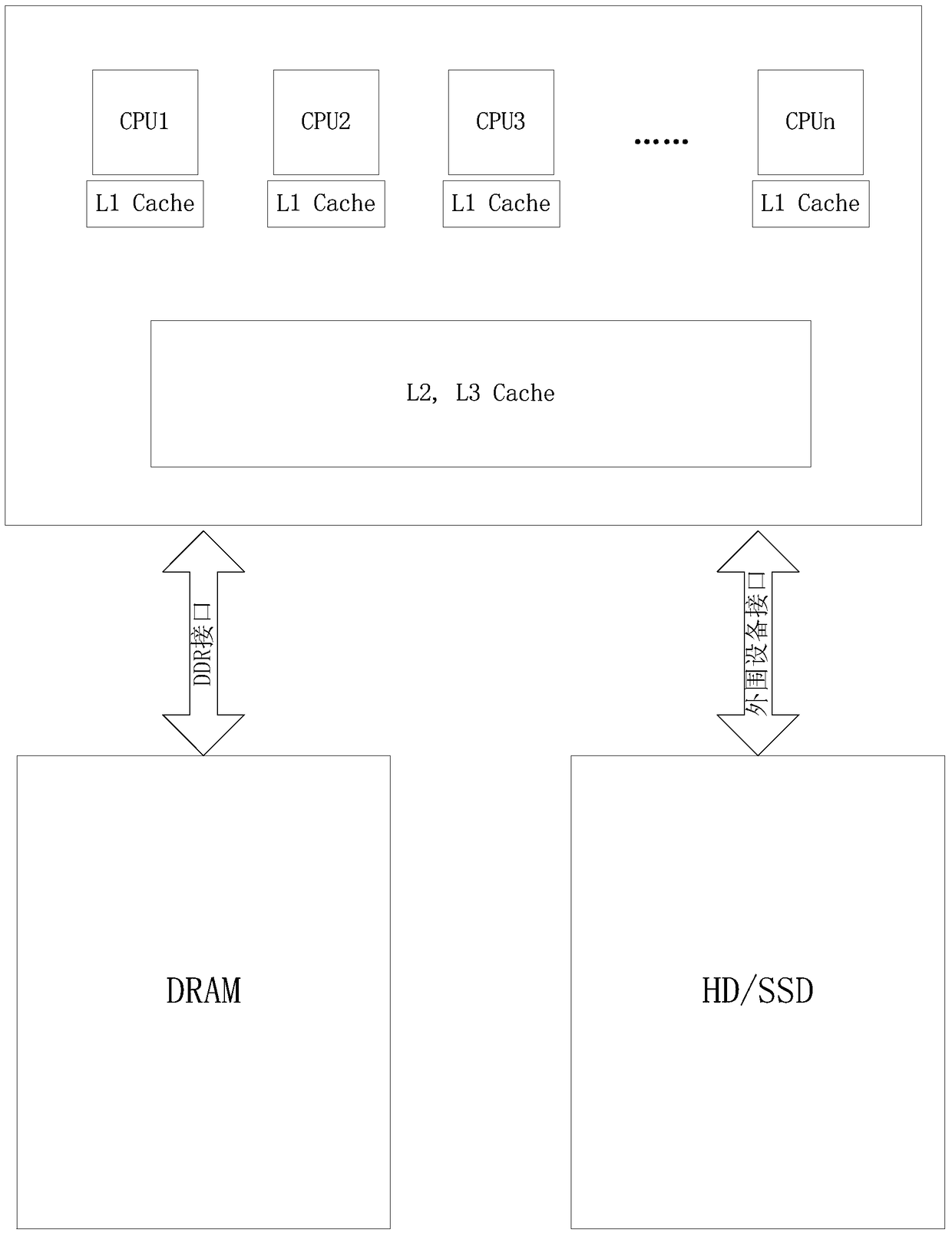 Camera system and image recognition system