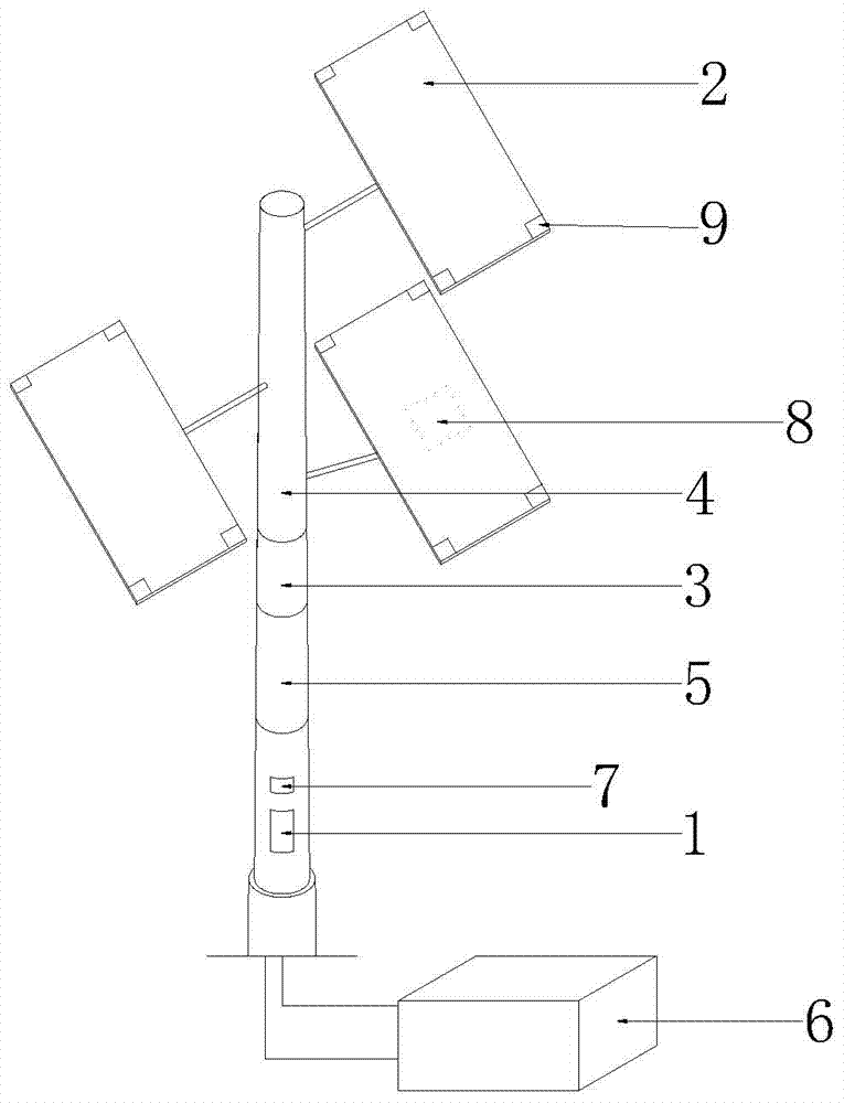 A time-controlled automatic adjustment solar collector