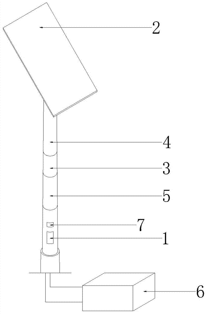 A time-controlled automatic adjustment solar collector