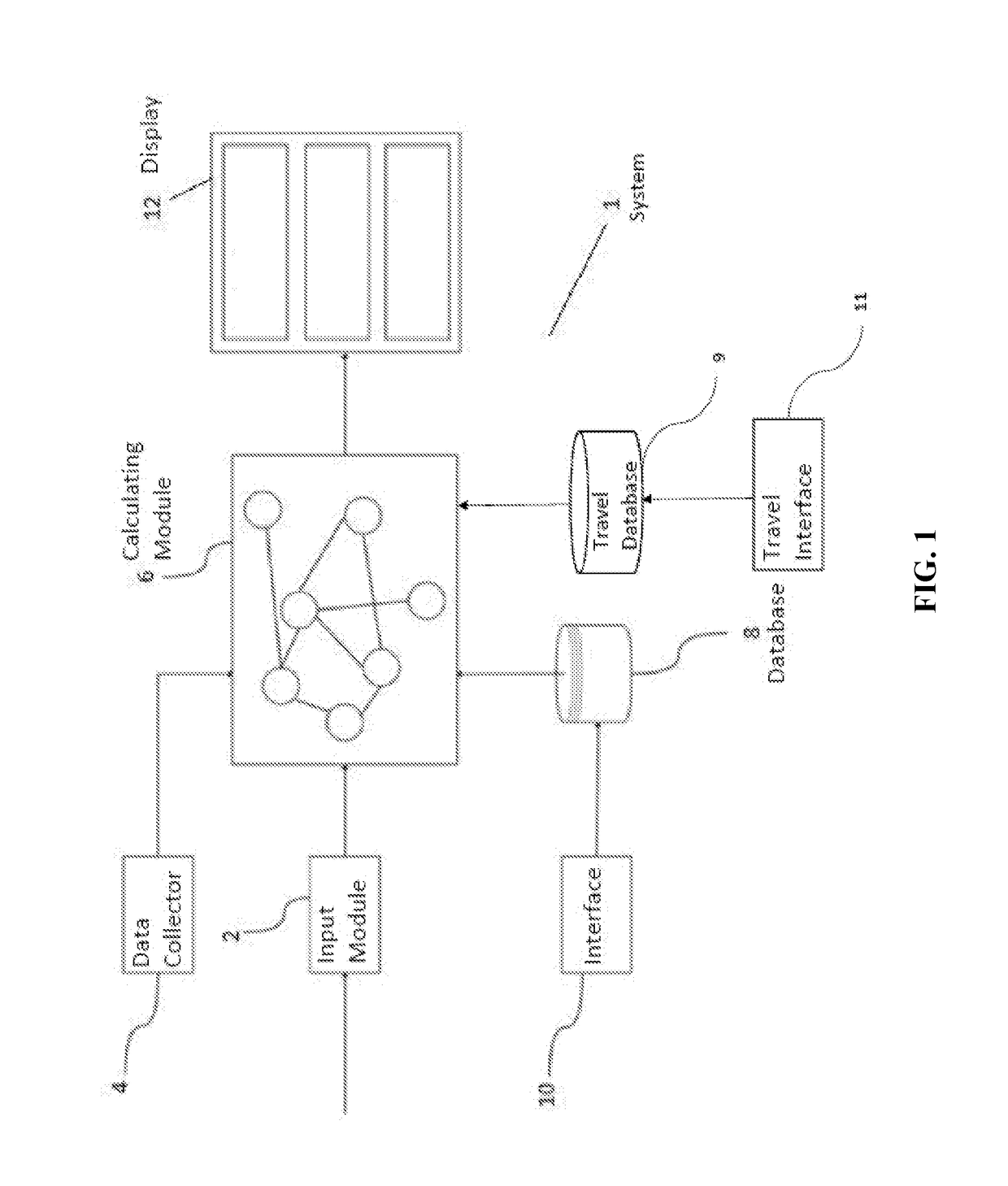 System for calculating group travel logistics