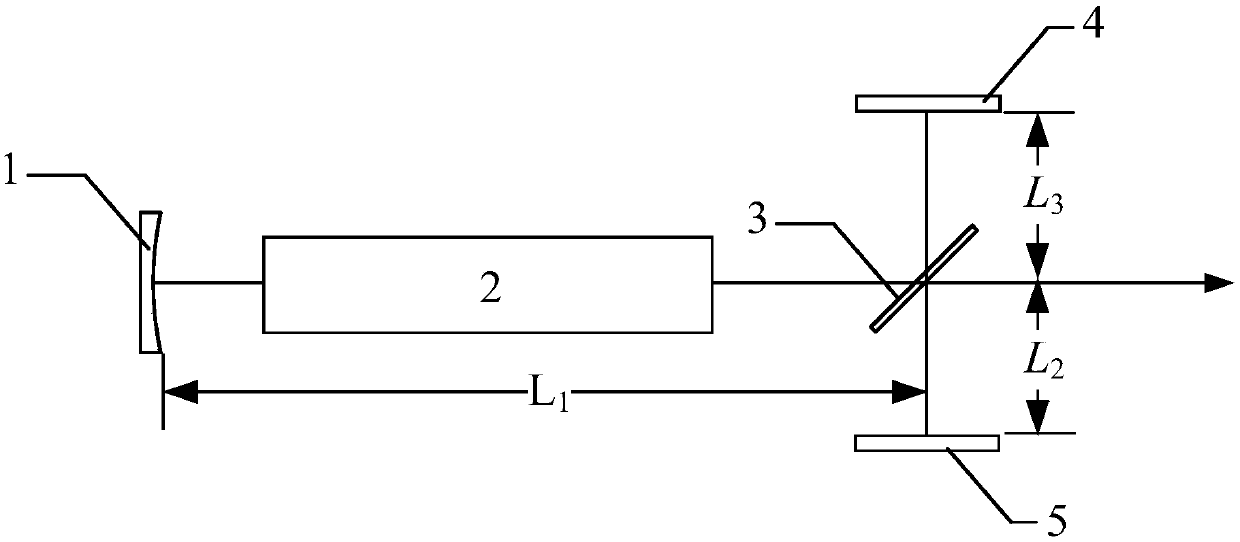 Combined interference chamber for chemical laser device wavelength choice output