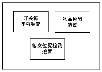 Drawer type double-surface locker control system and control method thereof