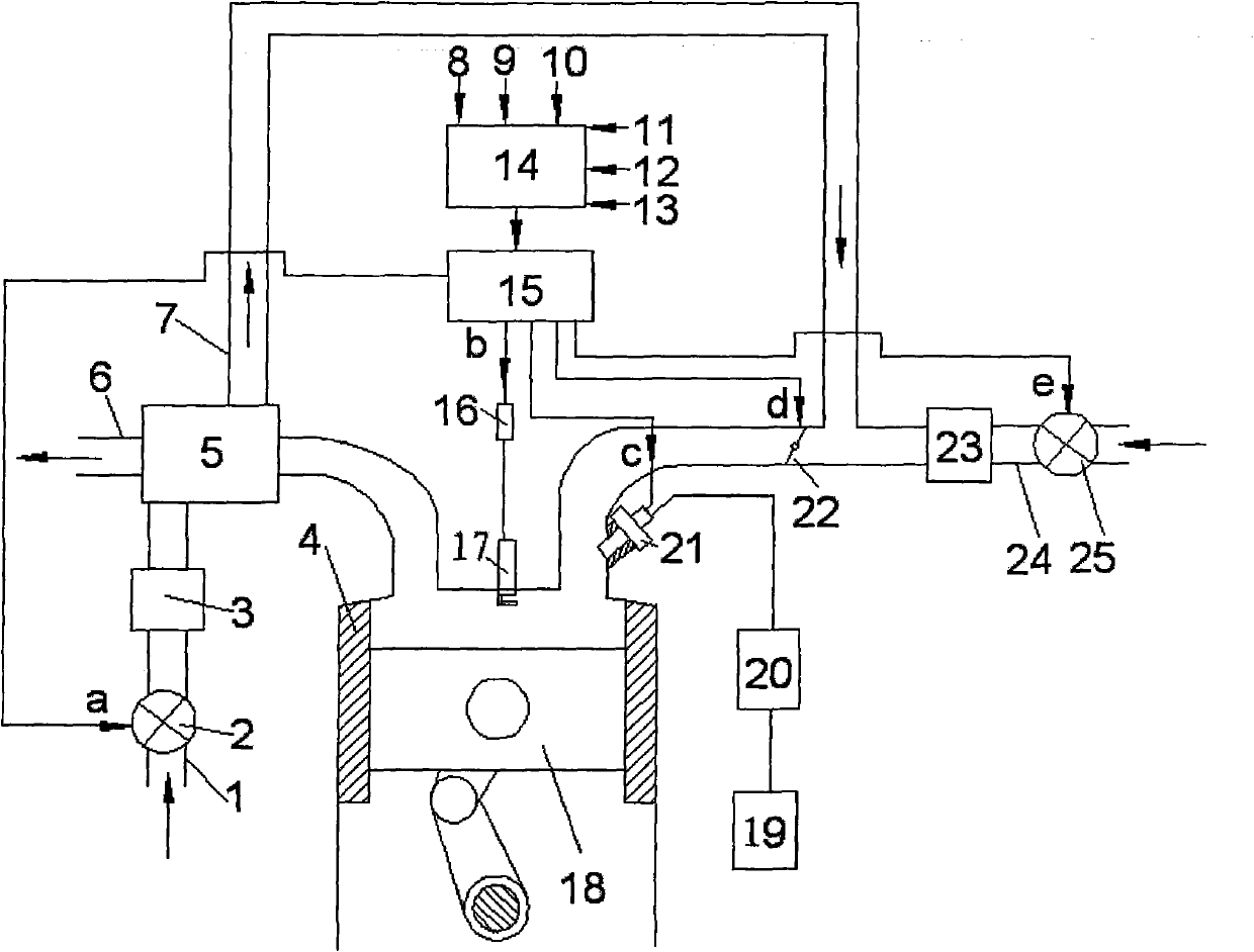 Internal-combustion engine with waste heat reclamation and utilization function and control method