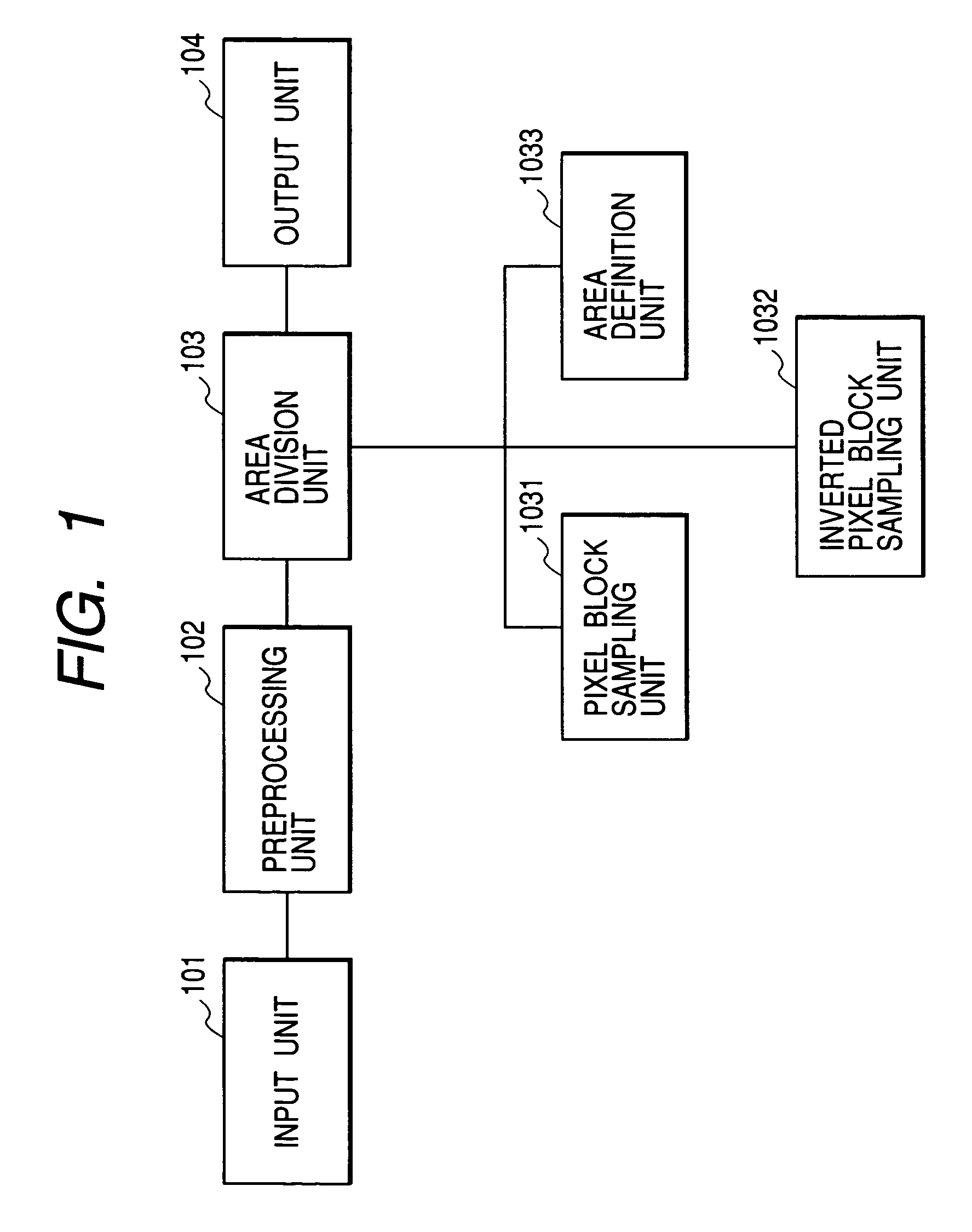 Image processing method, image processing apparatus and image processing program