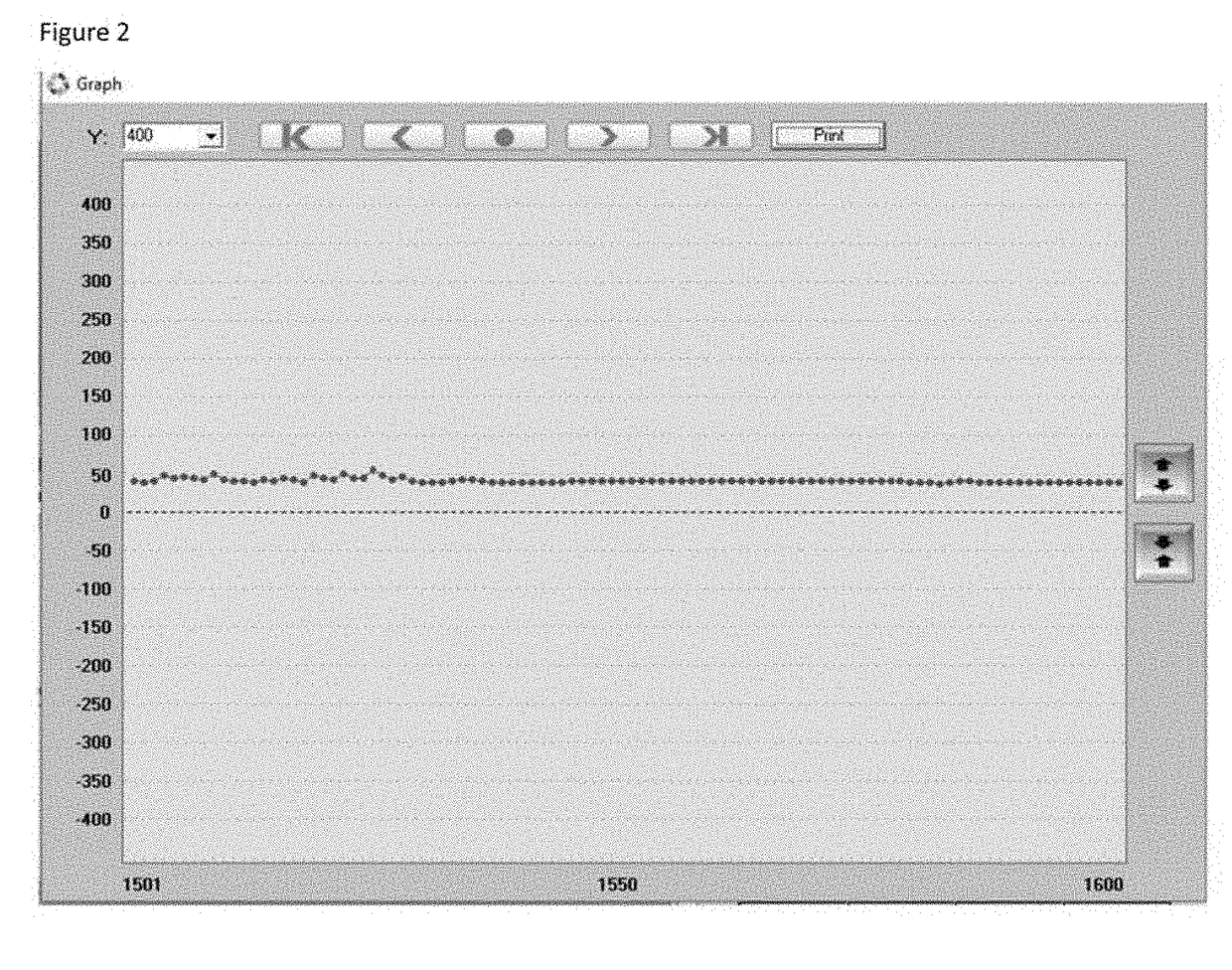 Substrate and Carbon Fiber Laminate Generating a Low Frequency Oscillating Electromagnetic Energy Field