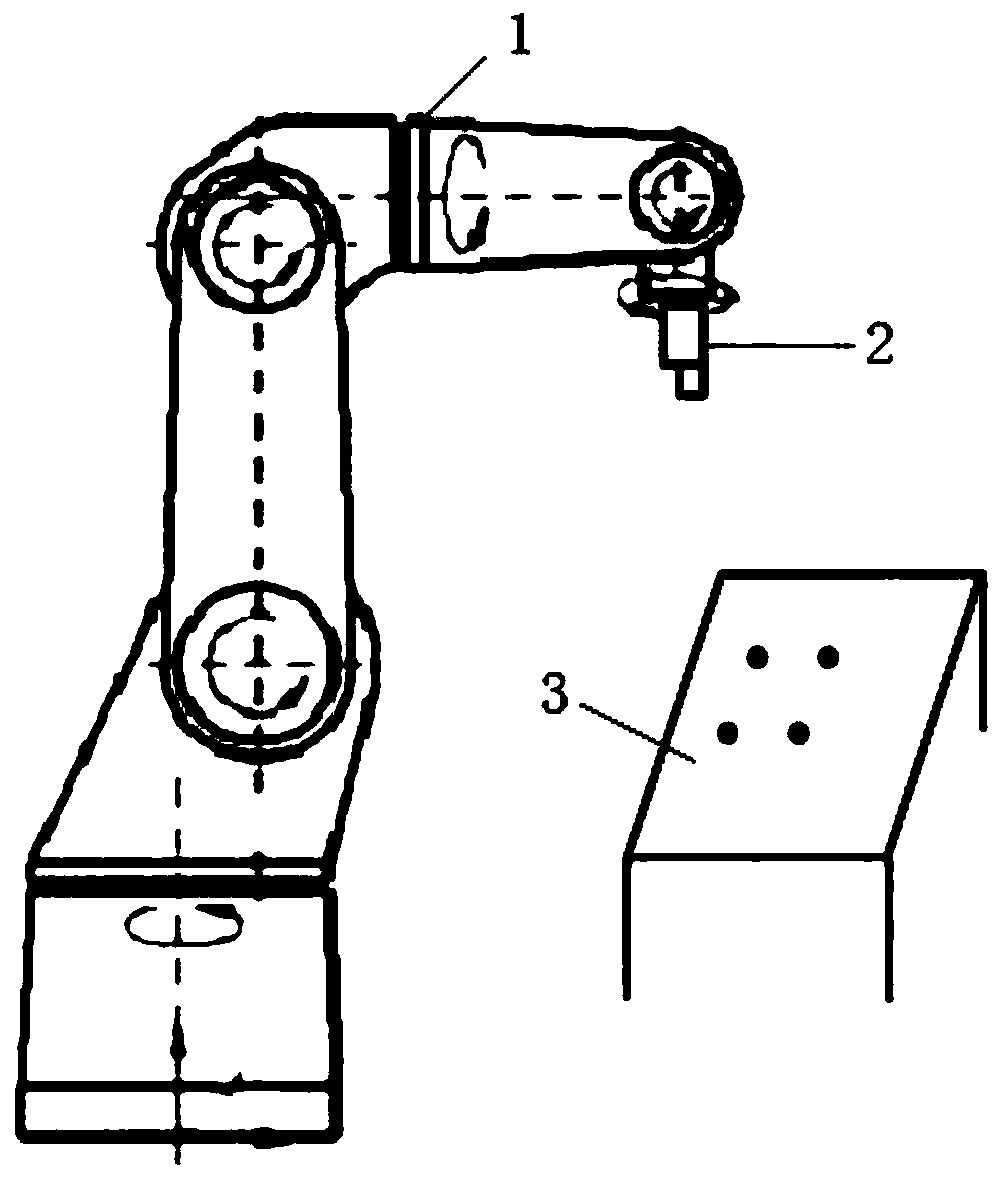 Robot visual calibrating method based on perspective transformation model