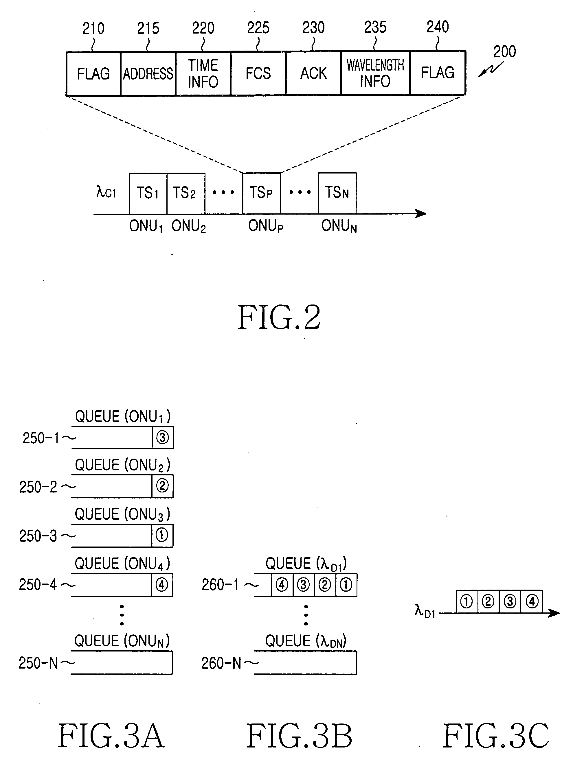 Method for operating wavelength-division-multiplexed passive optical network