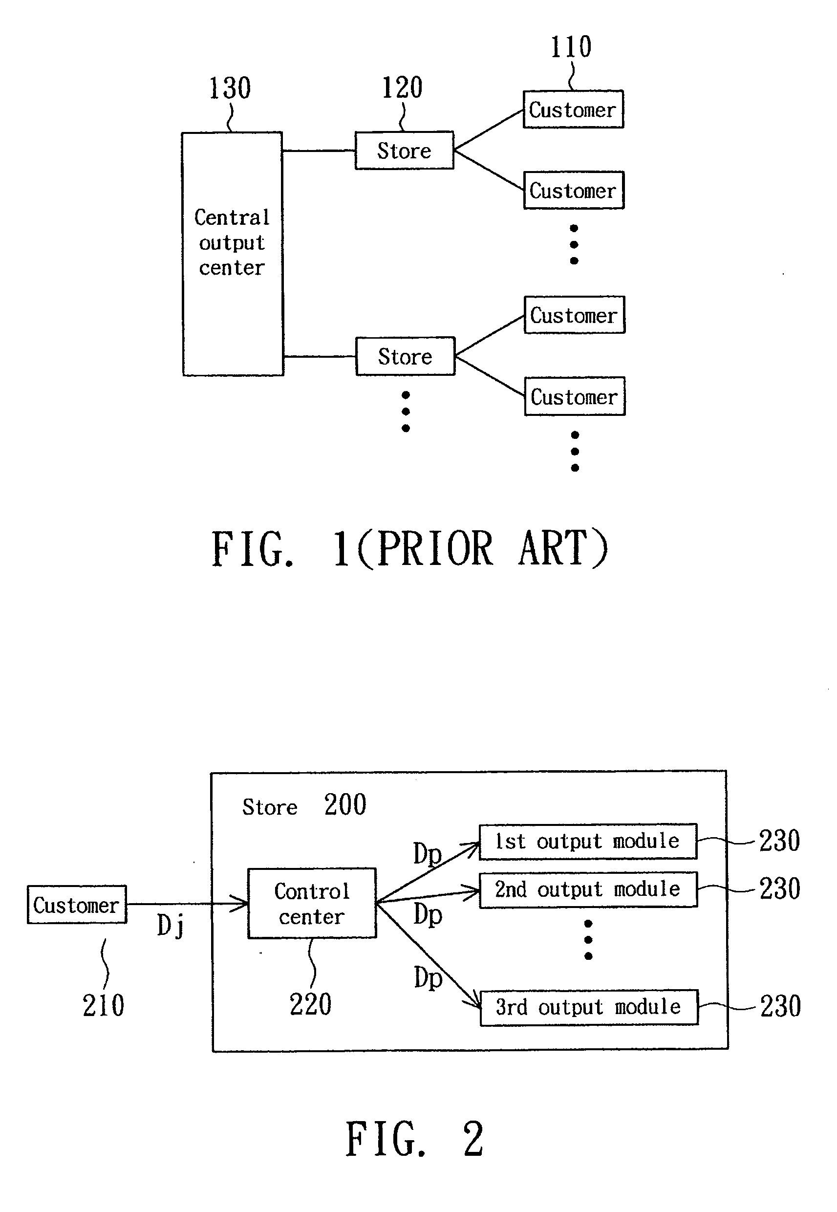 Digital image output method