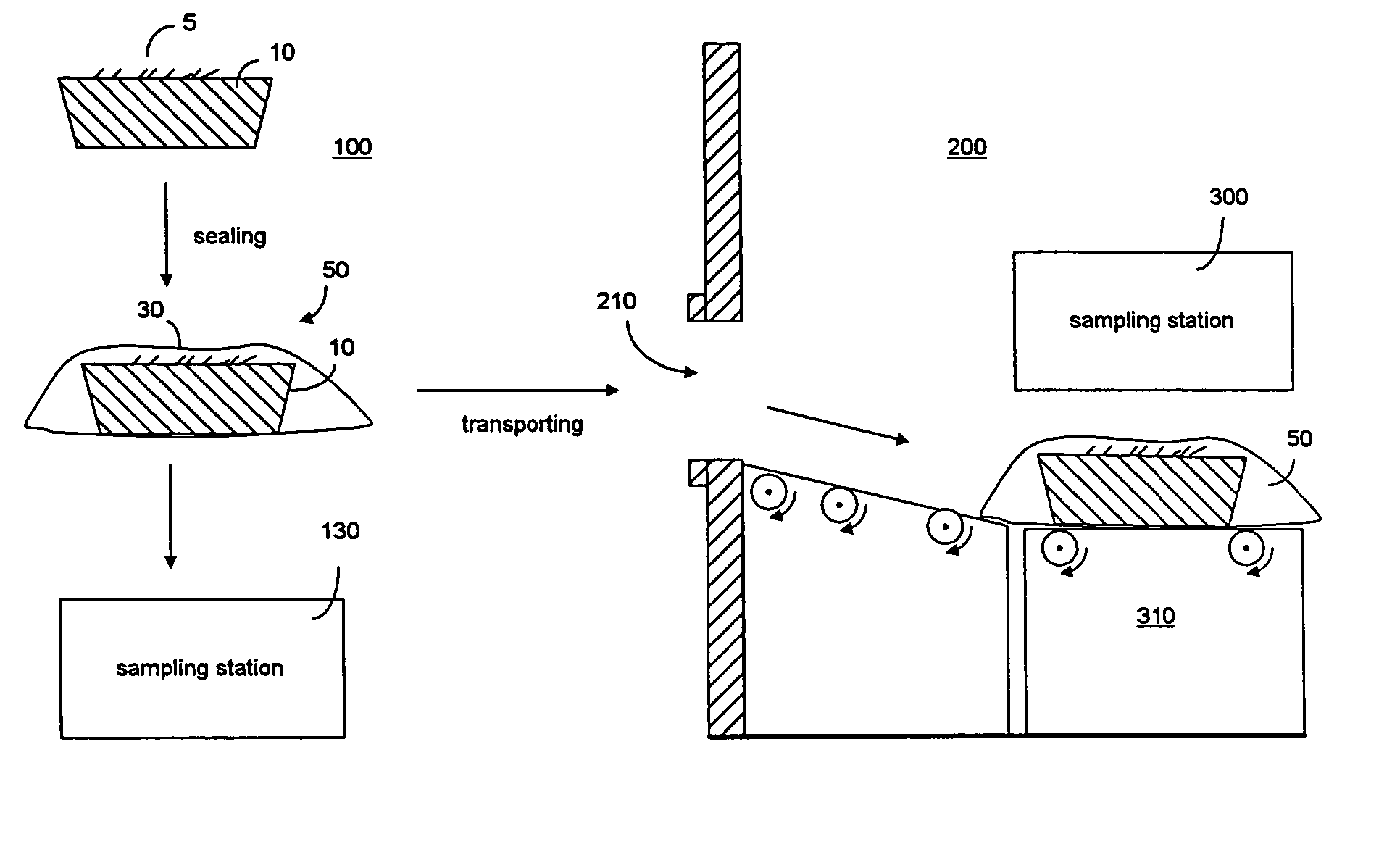 Method and device for isolating, collecting and transferring hazardous samples