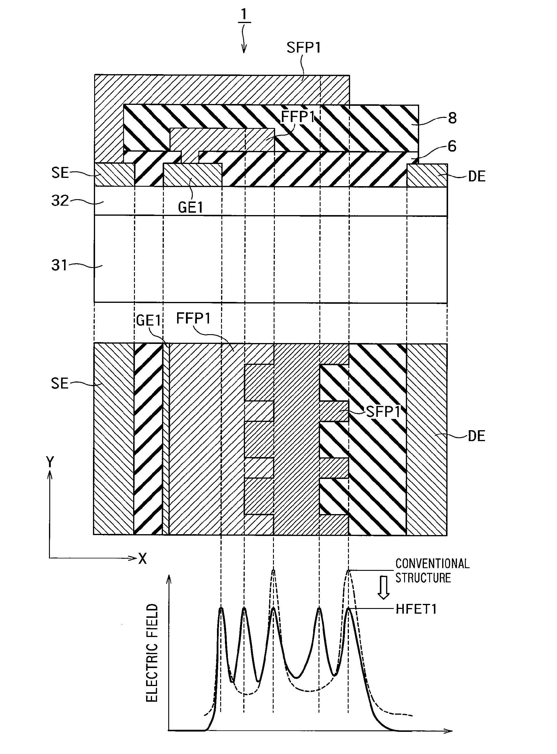 Semiconductor device