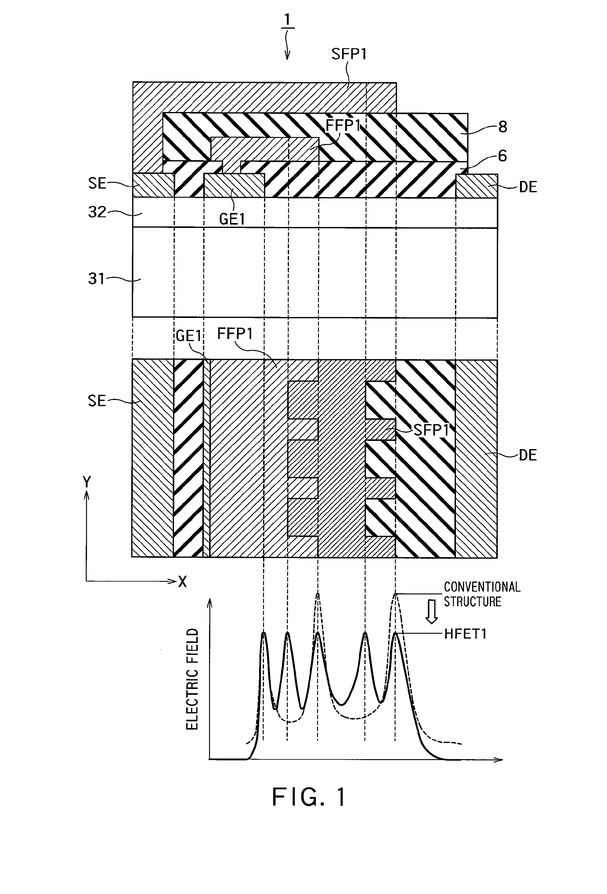 Semiconductor device