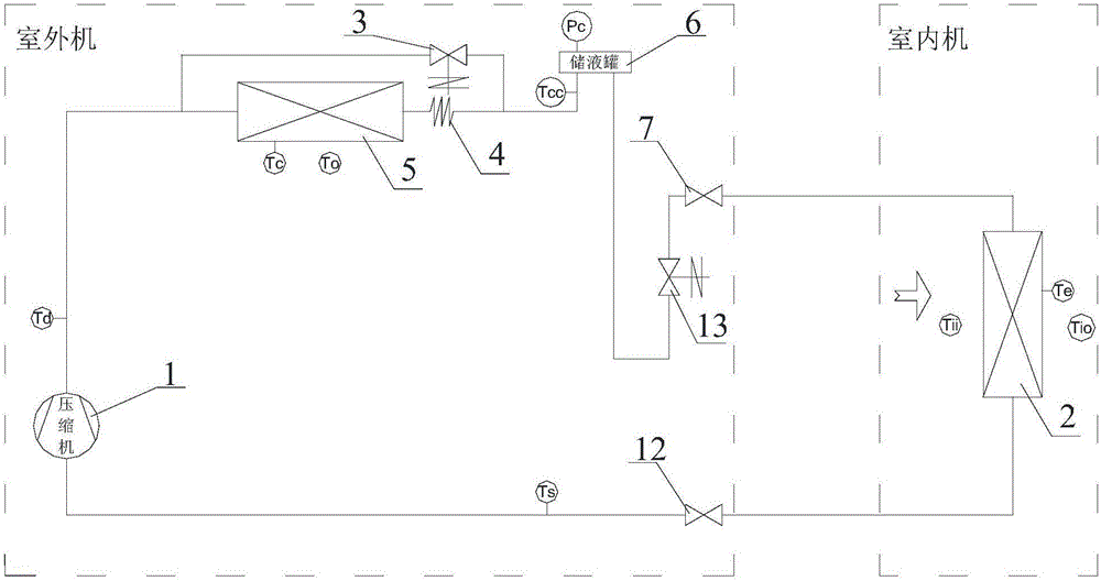 Ultralow-temperature refrigeration type single-cooling split air conditioner and ultralow-temperature refrigeration method thereof