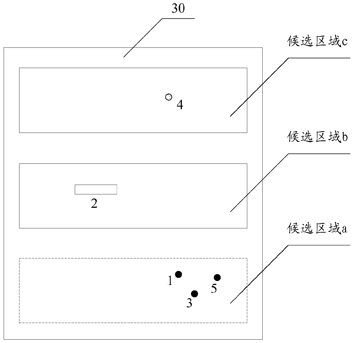 Page information display method, computing device and computer storage medium