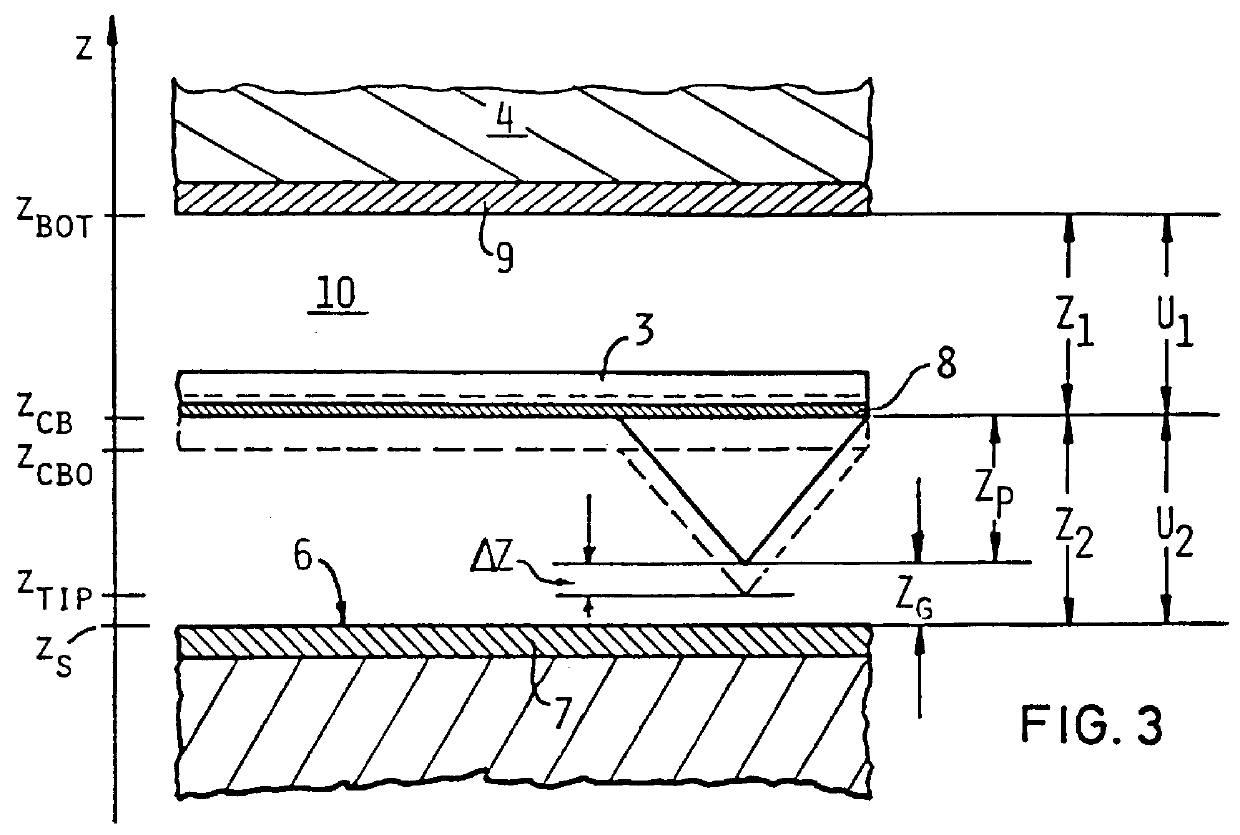 Distance-controlled tunneling transducer and direct access storage unit employing the transducer