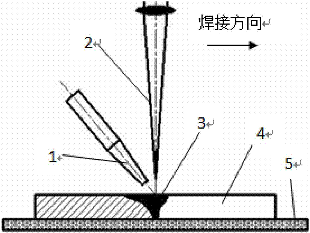 A flux-assisted laser welding method