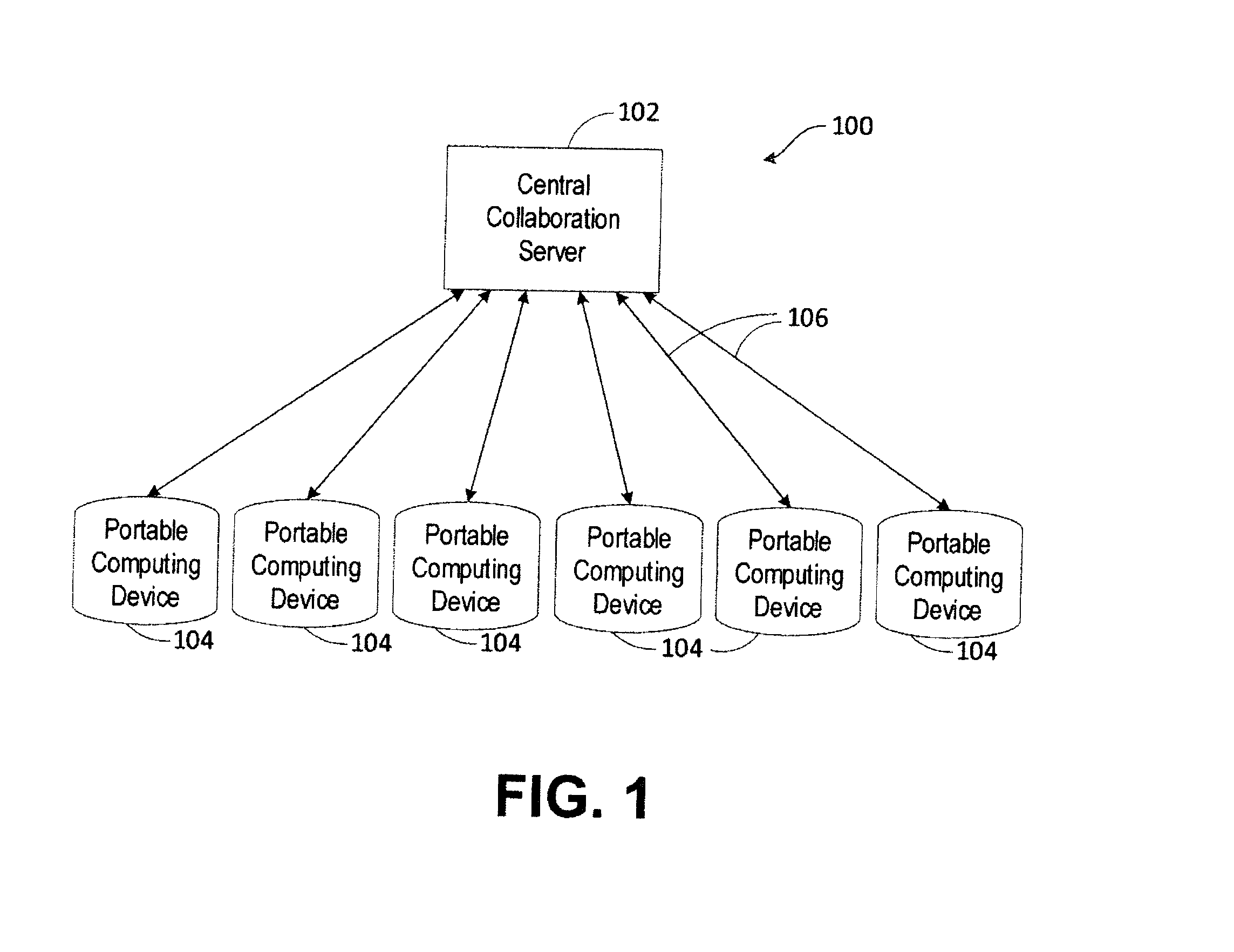 Multi-phase multi-group selection methods for real-time collaborative intelligence systems