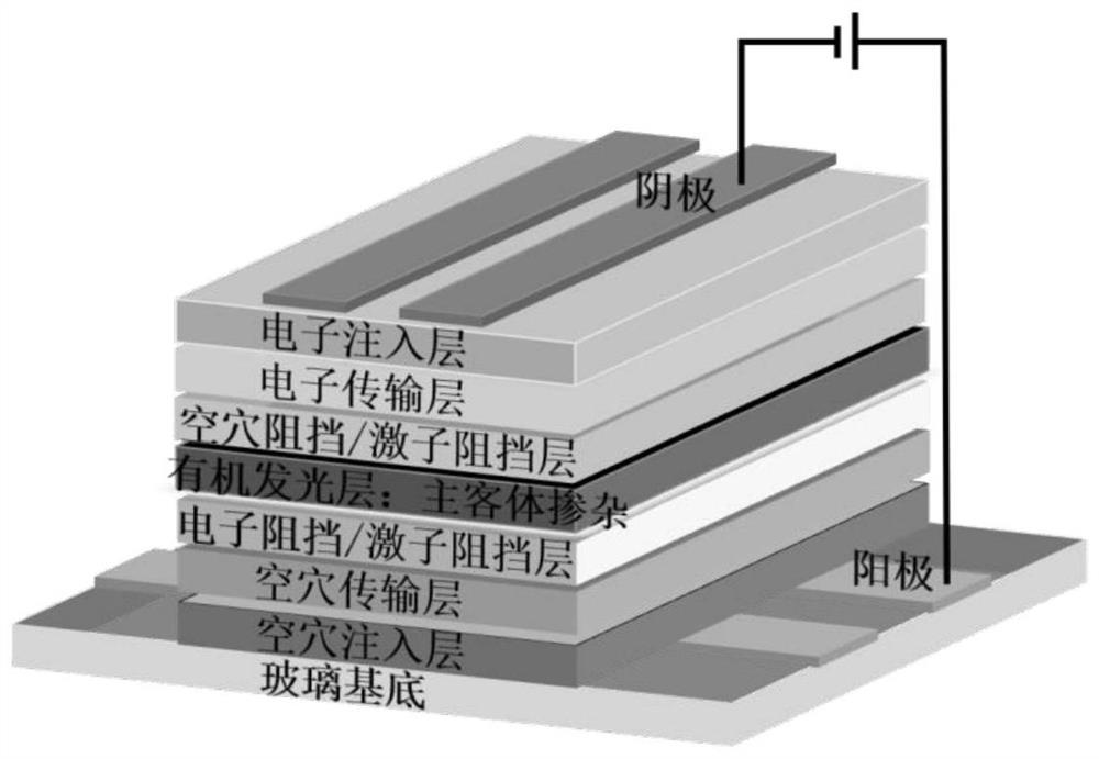 Indolocarbazole diboron derivative as well as preparation and application thereof