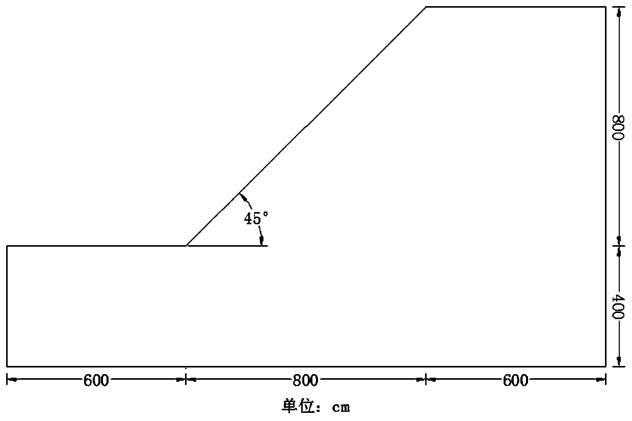 Method for Calculating Safety Factor of Slope Stability Based on Strength Reduction of Humidification Conditions