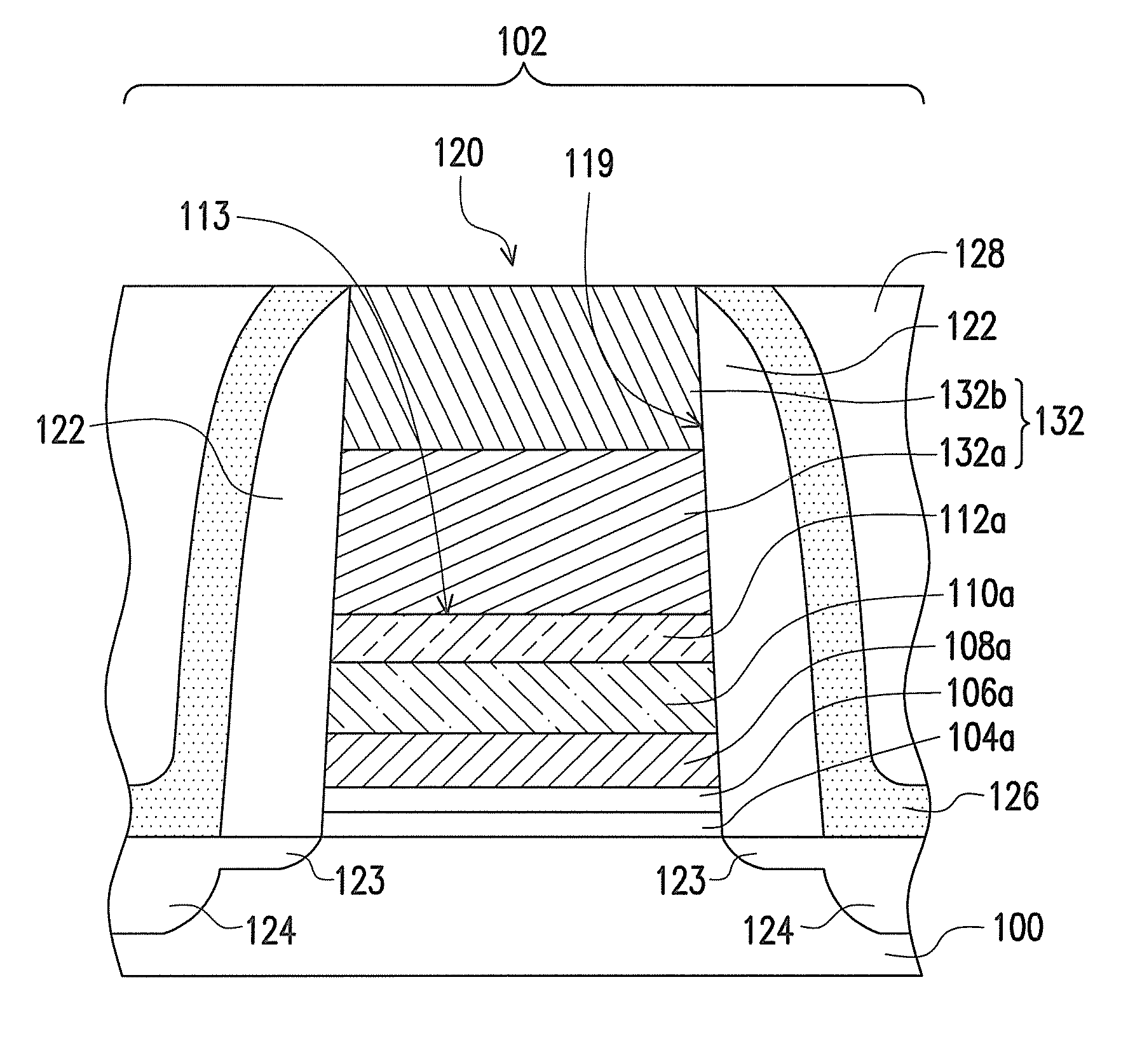 Semiconductor device