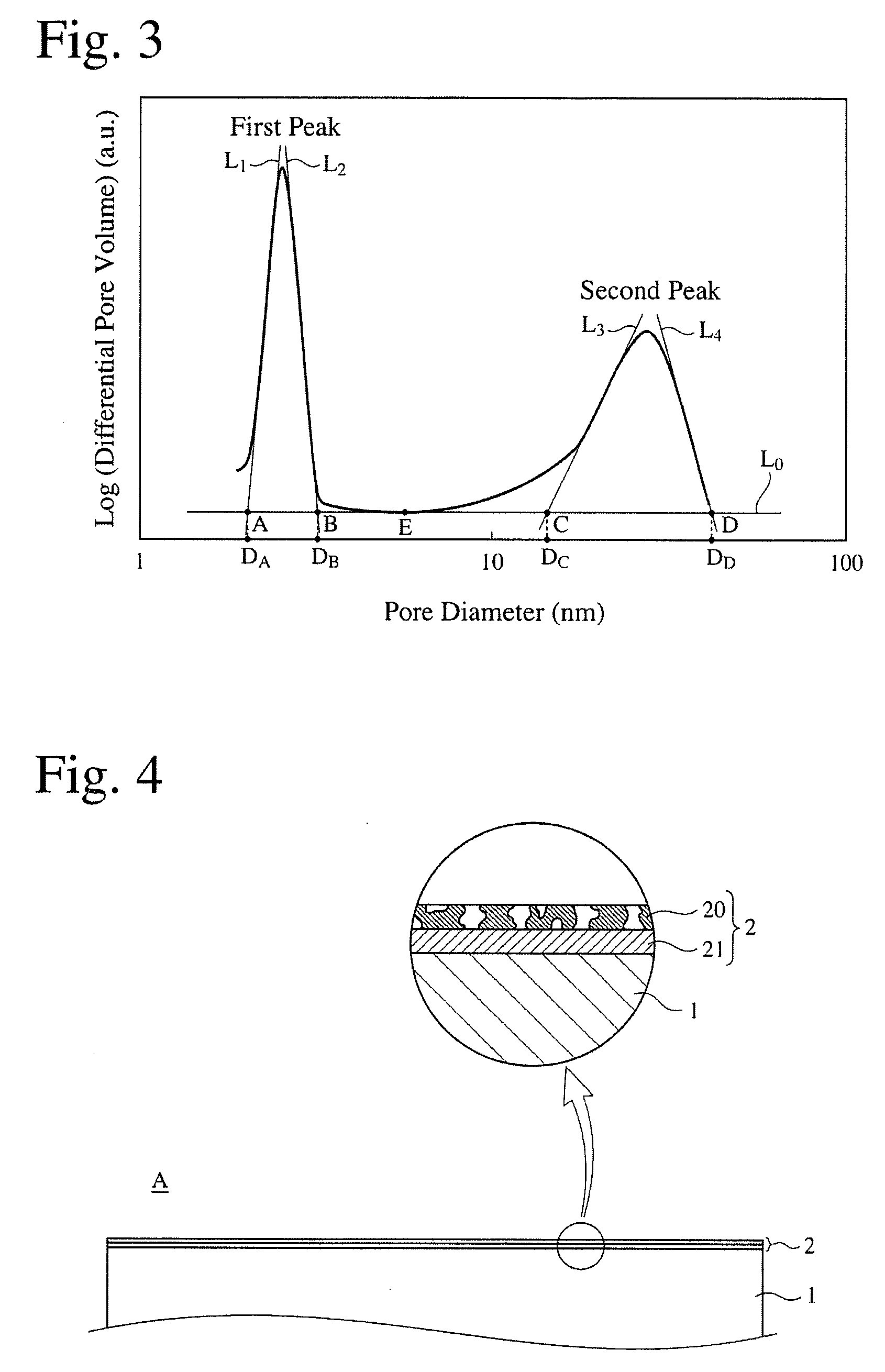 Anti-reflection coating and its production method