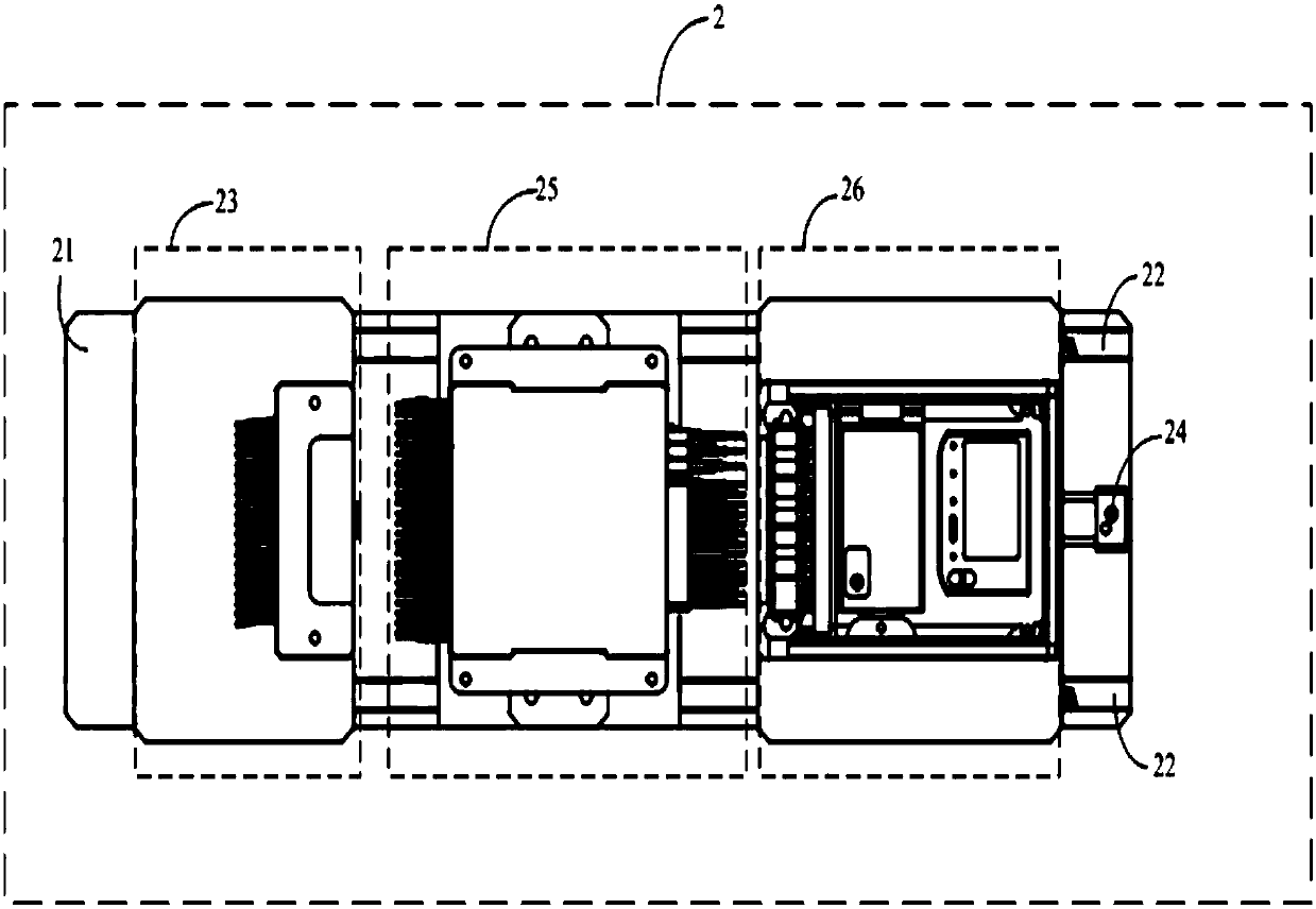 Automatic compression joint system for measuring device