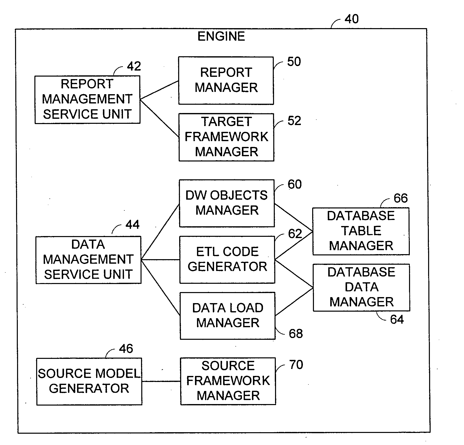 Packaged warehouse solution system