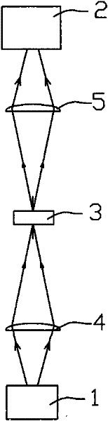 Transmissive metal grating coupling spr detection chip and detector