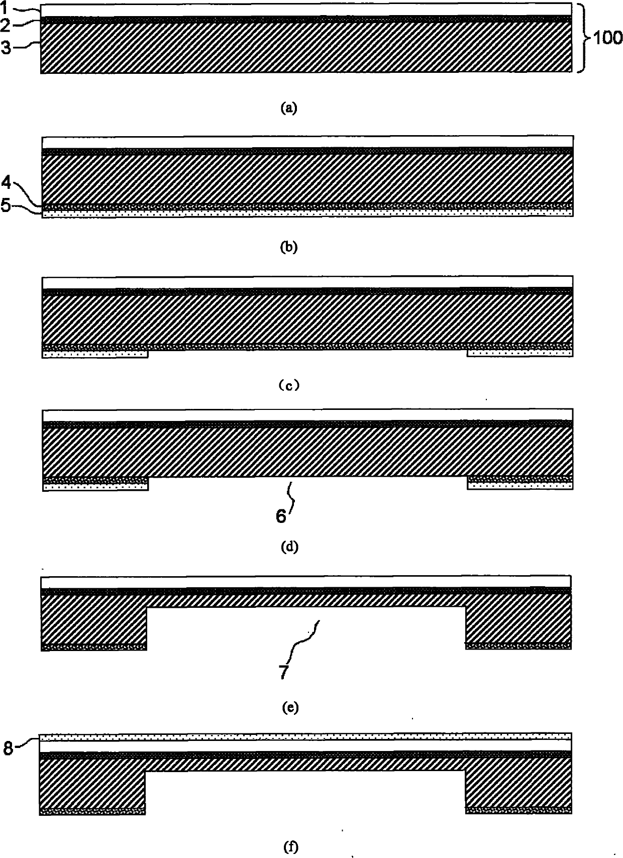 Silicon on insulator (SOI) wafer double-mask etching-based vertical comb teeth driven torsional micro-mirror and manufacturing method thereof