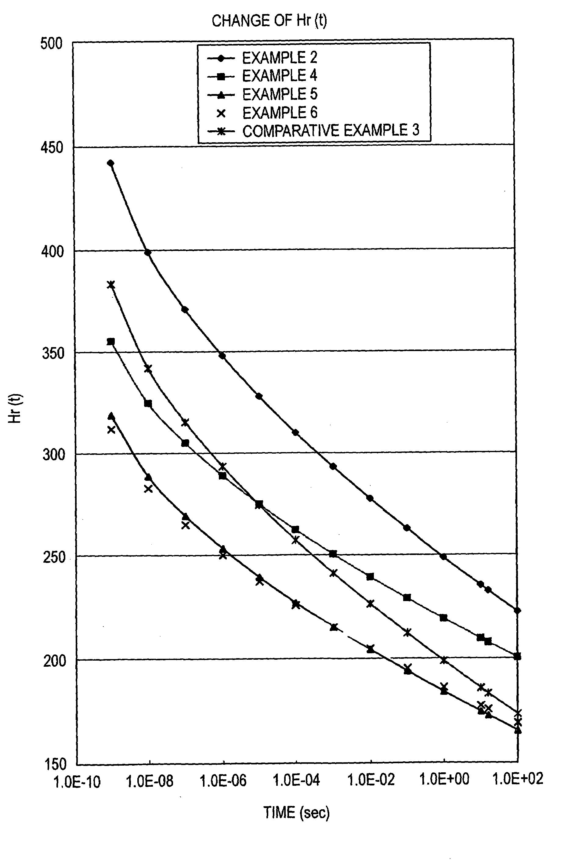 Magnetic recording medium