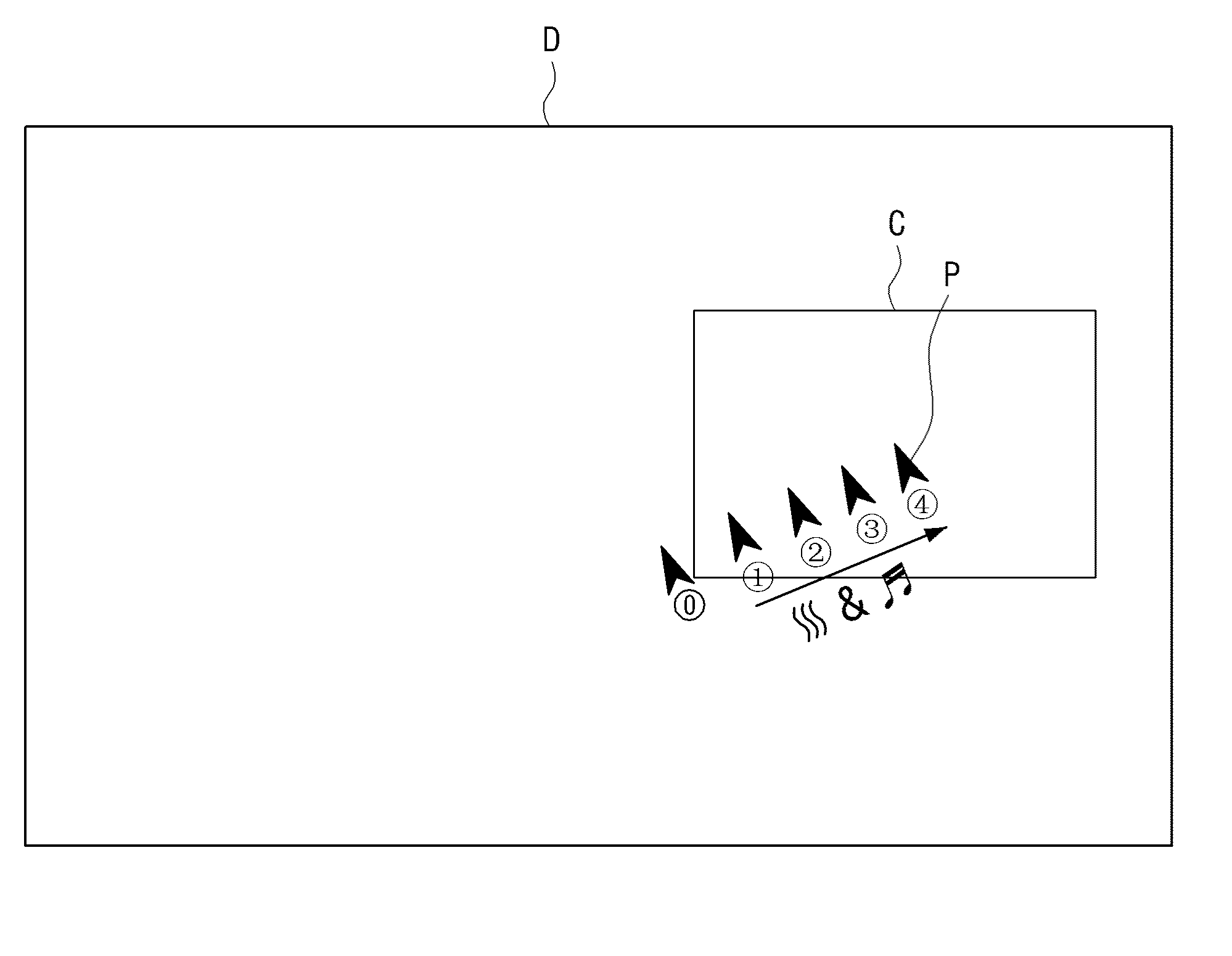 Method for providing GUI using pointer with sensuous effect that pointer is moved by gravity and electronic apparatus thereof