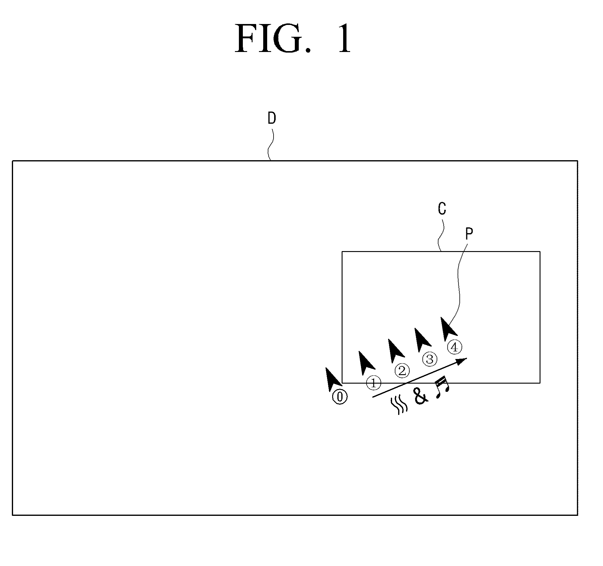 Method for providing GUI using pointer with sensuous effect that pointer is moved by gravity and electronic apparatus thereof