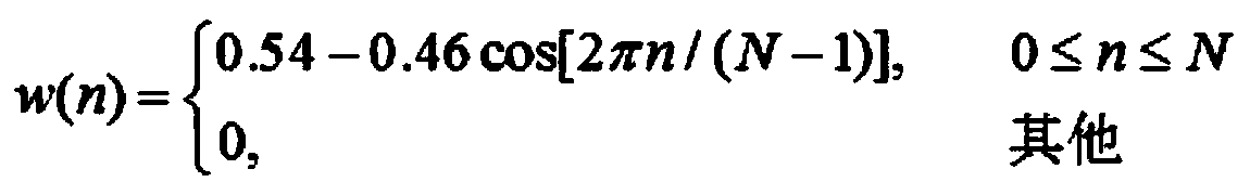 Speech digital recognition method based on MFCC