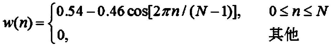 Speech digital recognition method based on MFCC