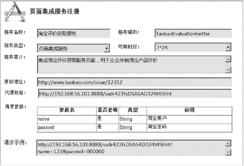 Method for integrating Web page as service for registration and monitoring