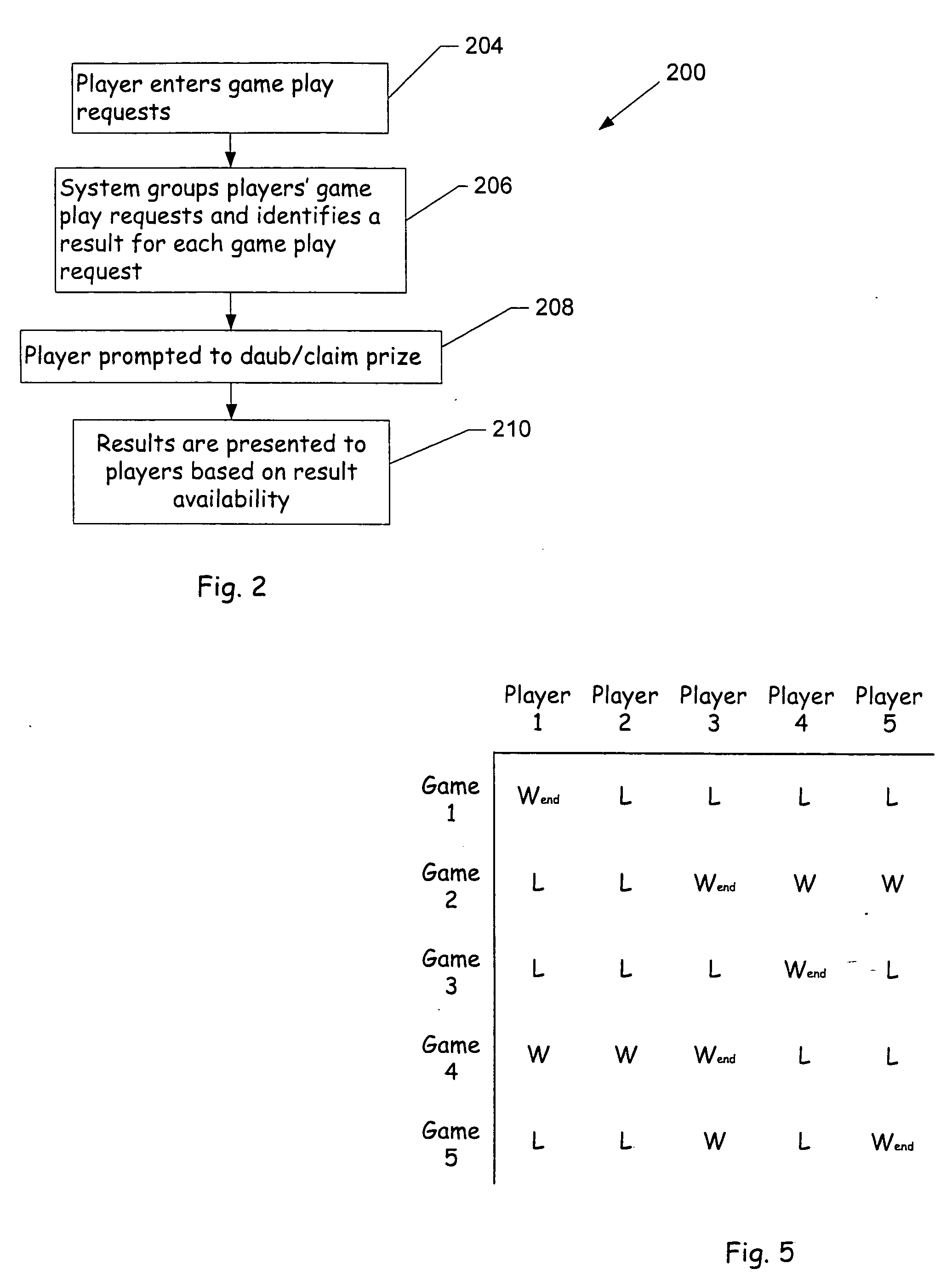 Bingo system with dynamic game play result ordering