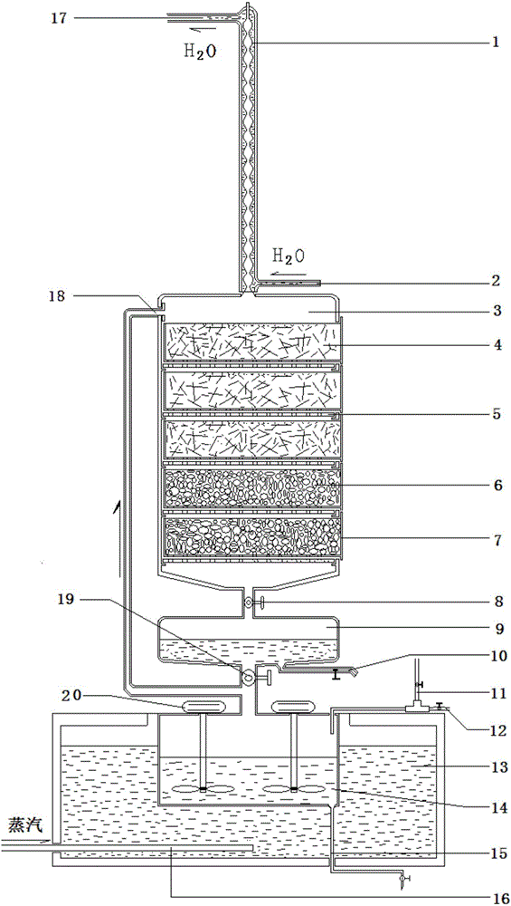 Method for continuous extraction of polyphenol and amygdalin in loquat nuts