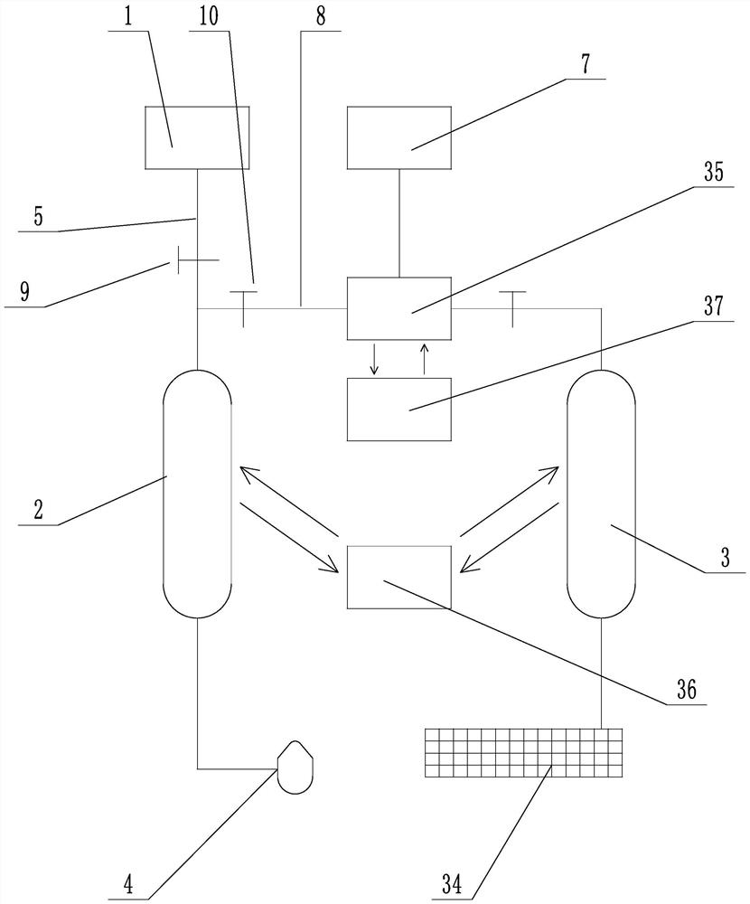 Double-gas-path multi-separator oxygen production and supply system