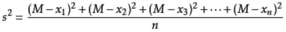 Multi-printing-task rapid-sorting printing managing method and system