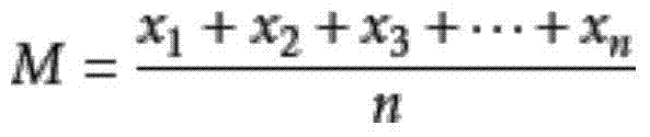 Multi-printing-task rapid-sorting printing managing method and system