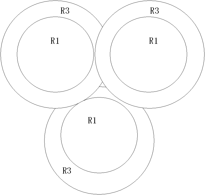 Resource optimization method and device